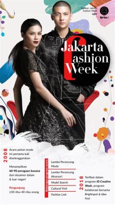  Jakarta Fashion Week 2019: Bir Moda Gösterisi ve Sosyal Değişimin Başlangıcı